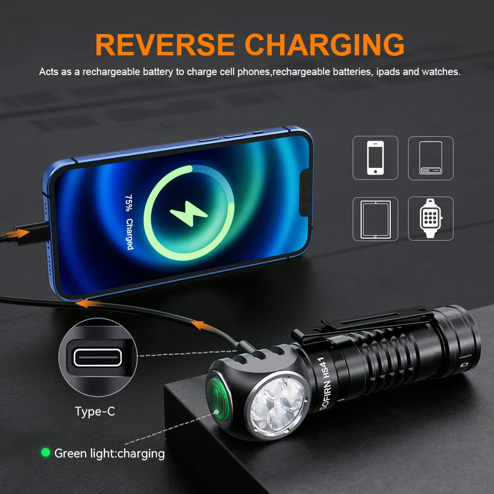 Sofirn HS41 Headlamp 4000lm USB C Rechargeable SST20 LED - Safety First Gear 25