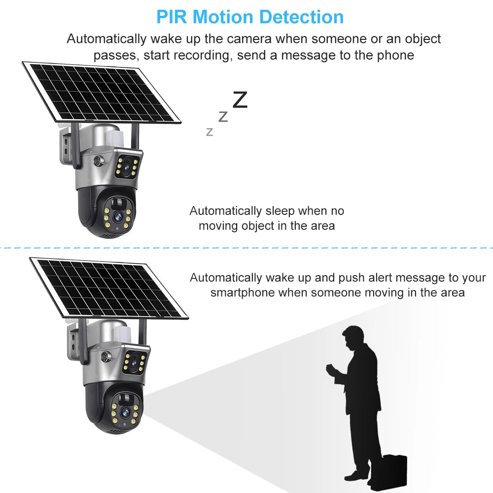 4G WiFi Solar Camera with Dual Lenses and Night Vision - Safety First Gear 25