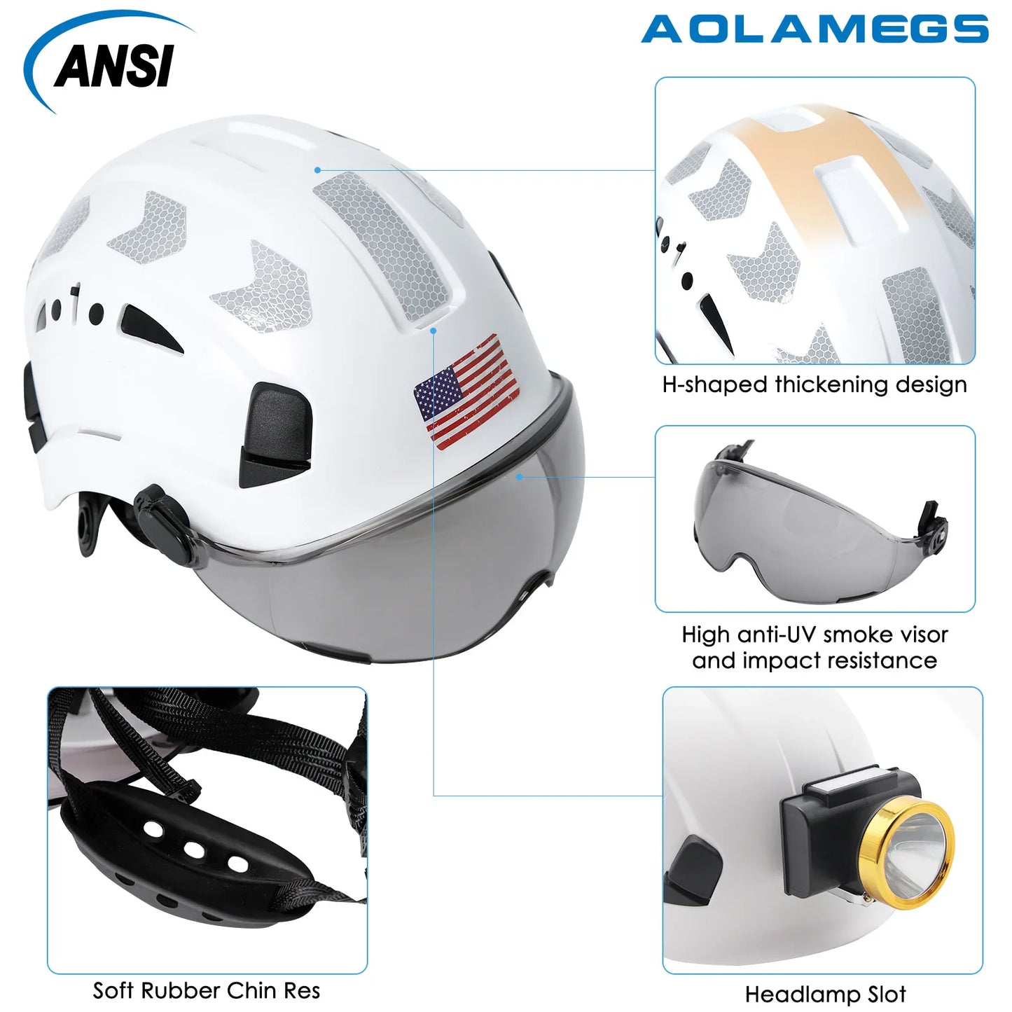 Aolamegs CE Safety Helmet With Goggles Reflective Stickers - Safety First Gear 25