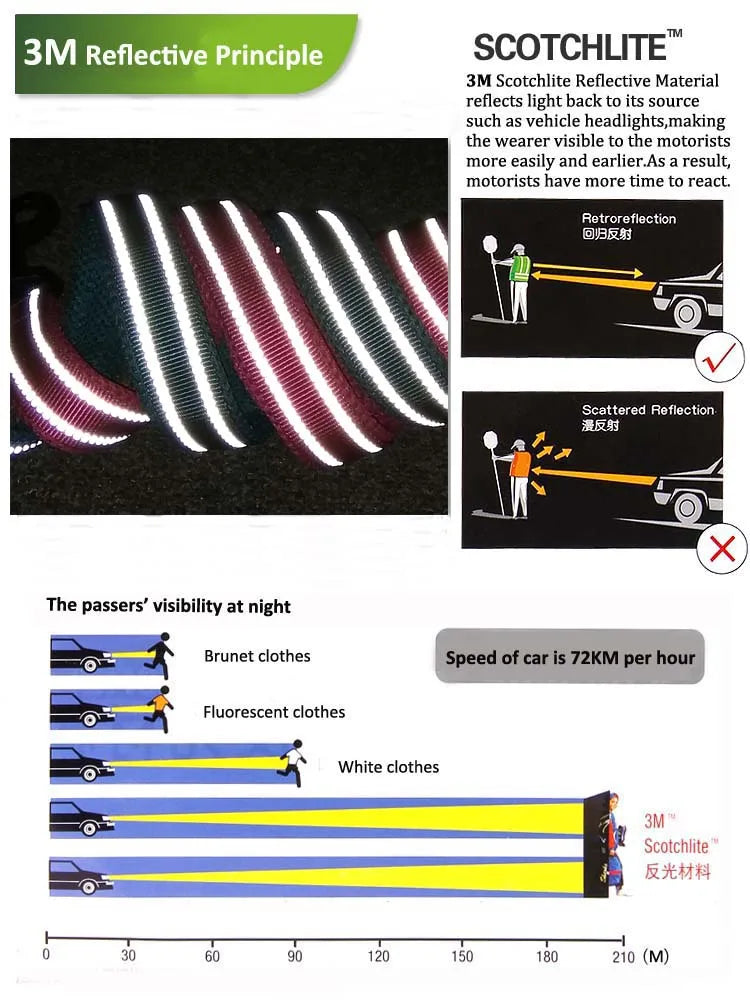 TRUELOVECN Truelove Reflective Nylon Dog Leash Padded Handle - Safety First Gear 25