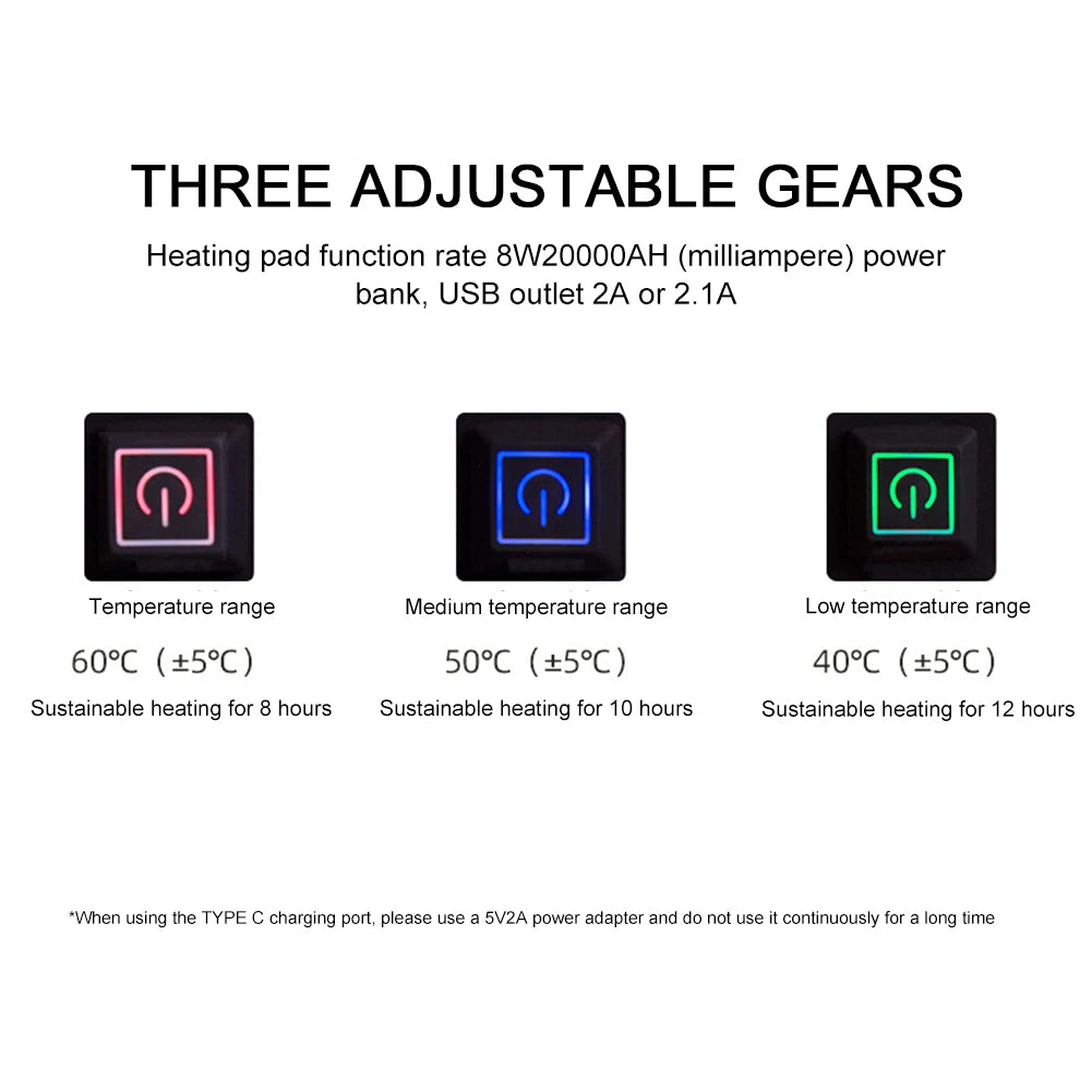 Guangdong 5V USB Heating Pad for Outdoor Camping 3-Temp